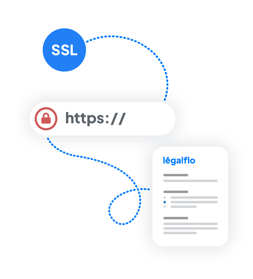 connexion SSL